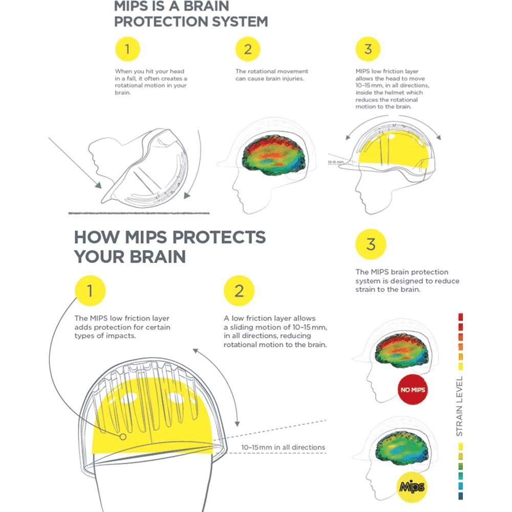 Charles Owen My PS MIPS Riding Helmet - Childrens sizes