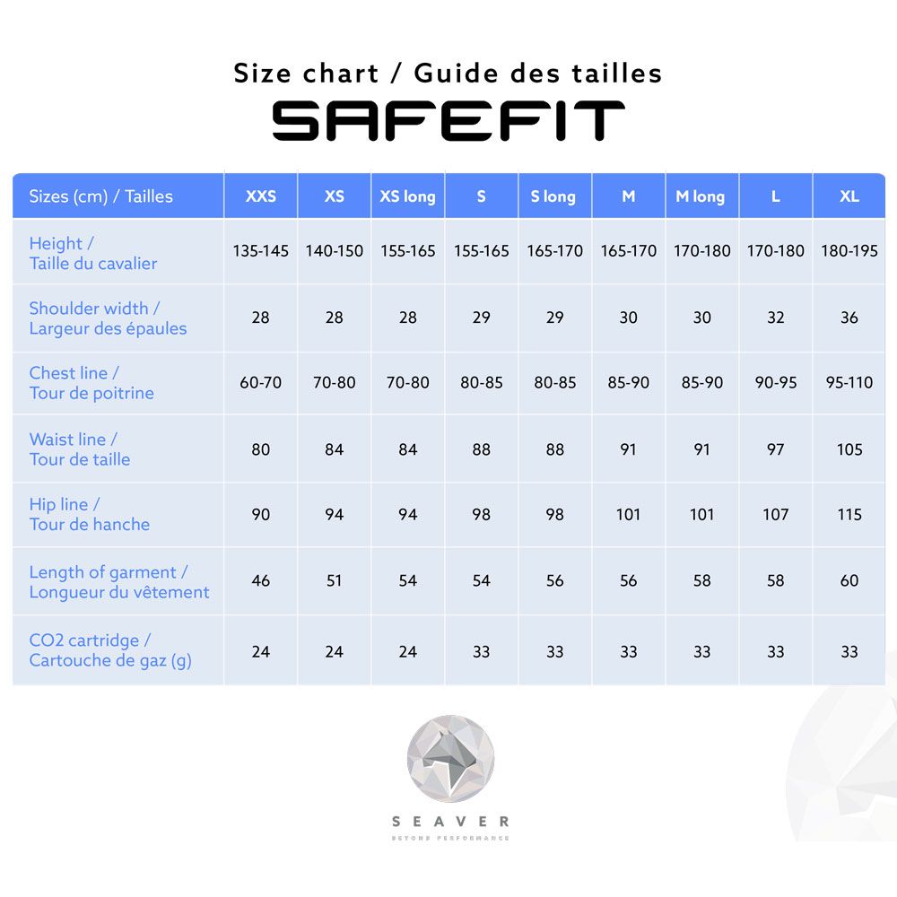 Seaver Adult SafeFit Rider AirBag